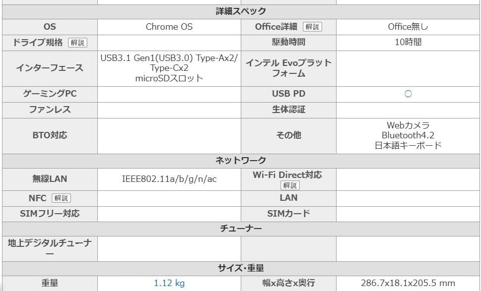 Chromebook本体 Lenovo ideapad Slim 350i Chromebook