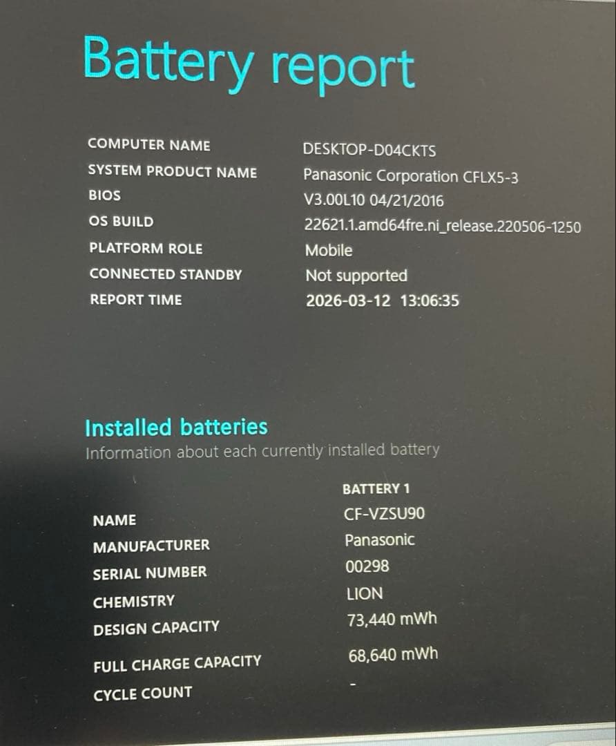 panasonic レッツノート 16GB 【CF-LX5】