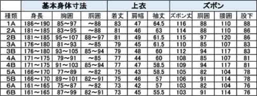 コンバットパンツ(陸自)