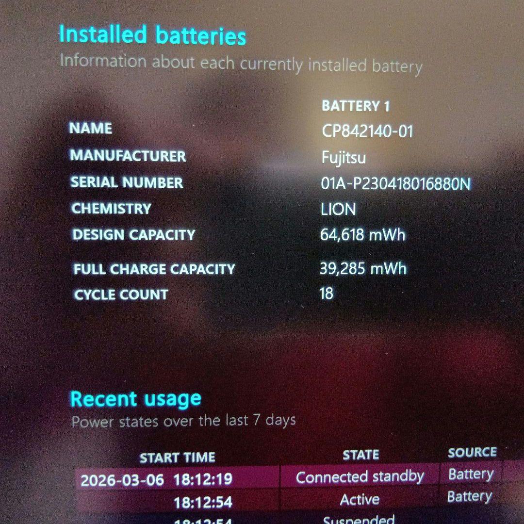 E③ 富士通　ＦＭＶＵ60087　U9313/M