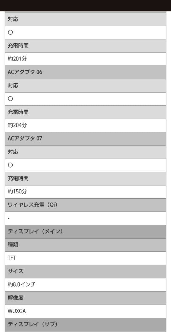 ドコモタブレットdtab Compact d-42A