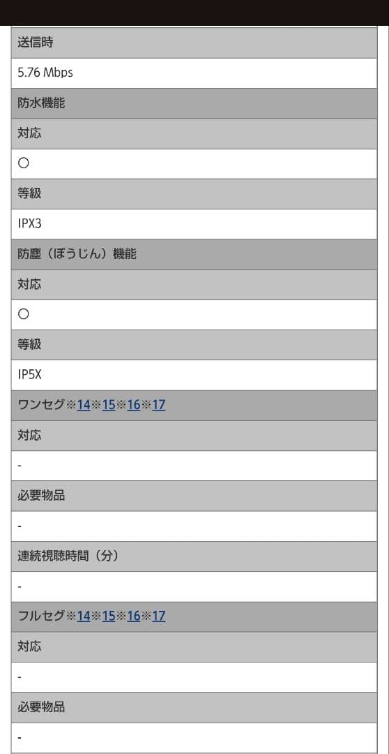 ドコモタブレットdtab Compact d-42A