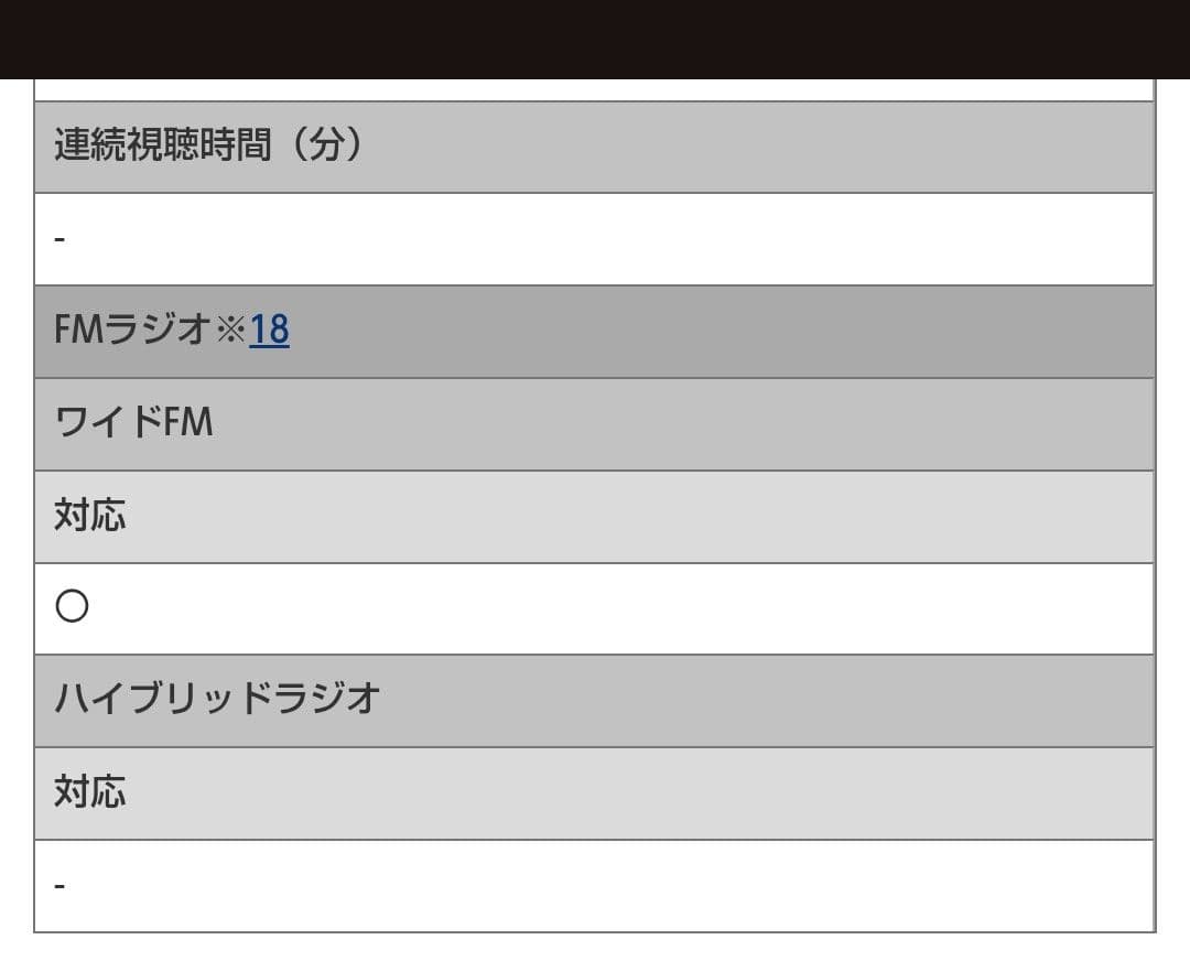 ドコモタブレットdtab Compact d-42A
