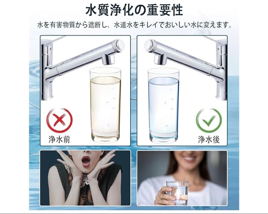 正規品 JF-K21 ハイグレード 3個入 浄水器カートリッジ 浄水蛇口交換用