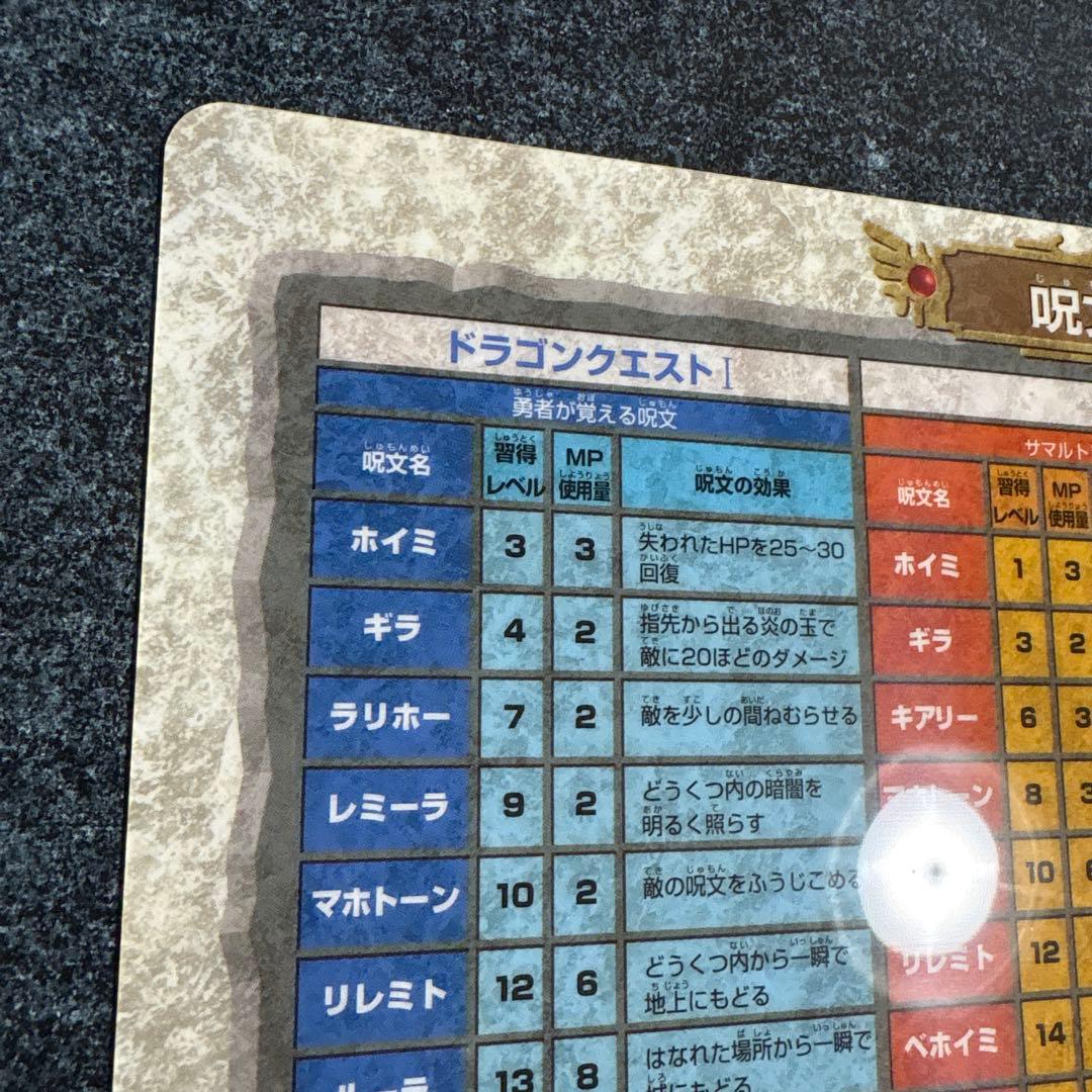 ドラゴンクエストI・II　下敷き　[超希少品]