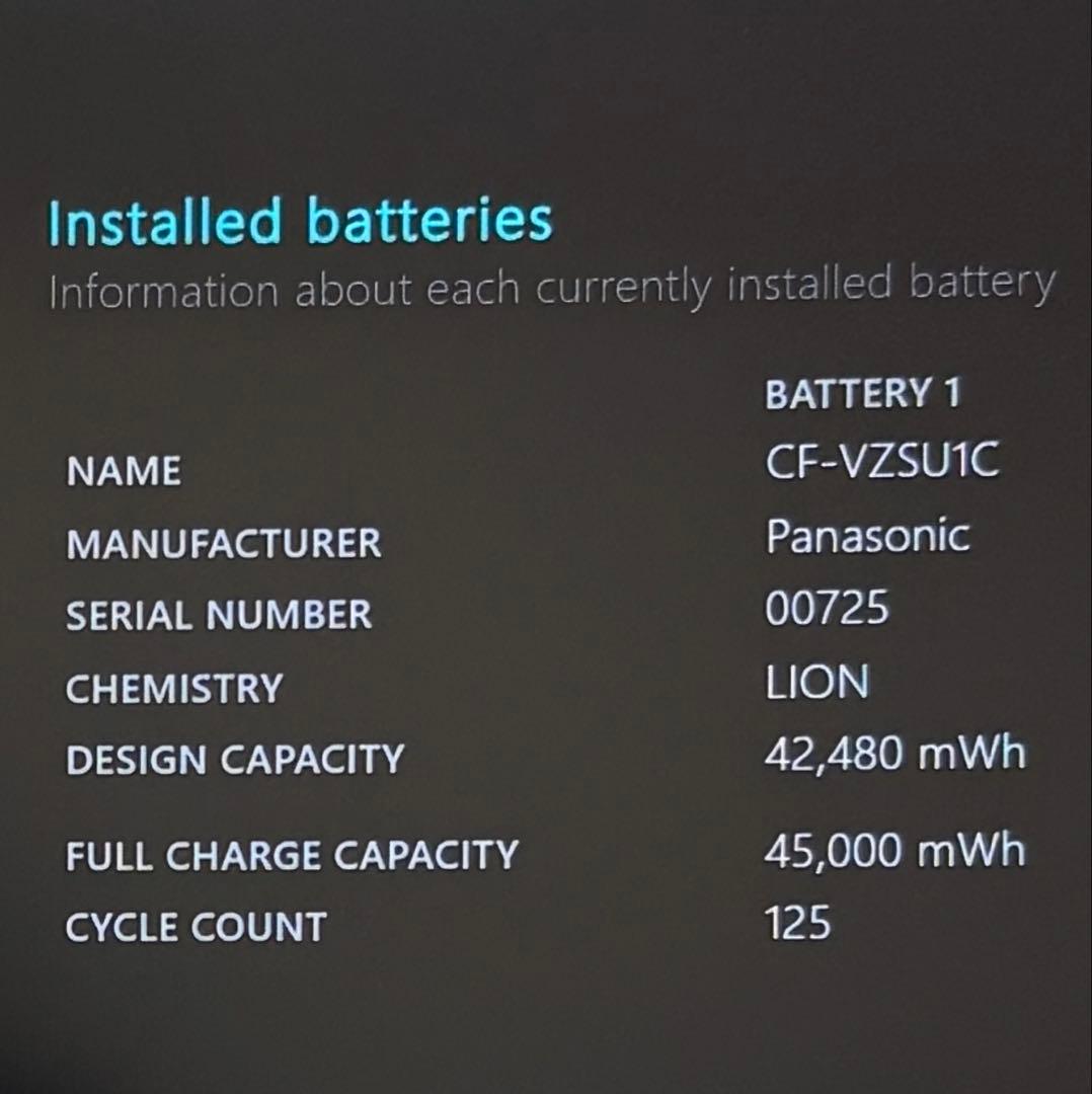 082 準美品 レッツノートCF-SV1 i5 第11世代 8GB office