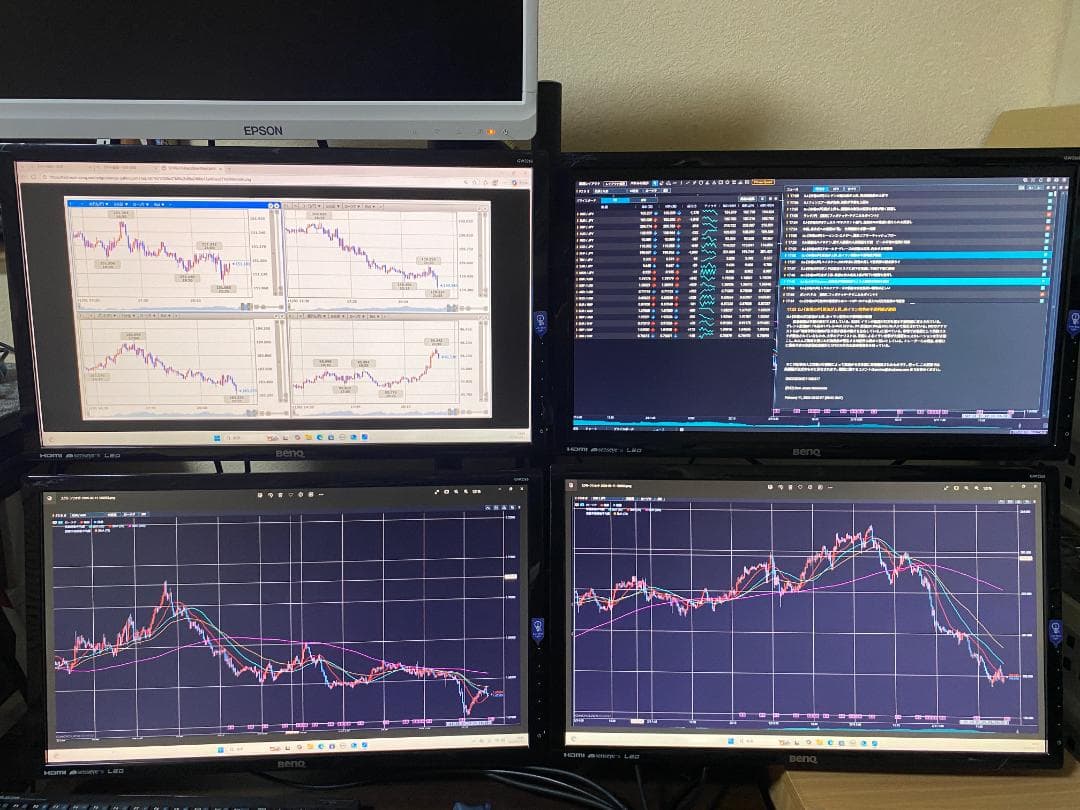 トレードPC DELL 4画面マルチ i5-12400 16GB　256GB