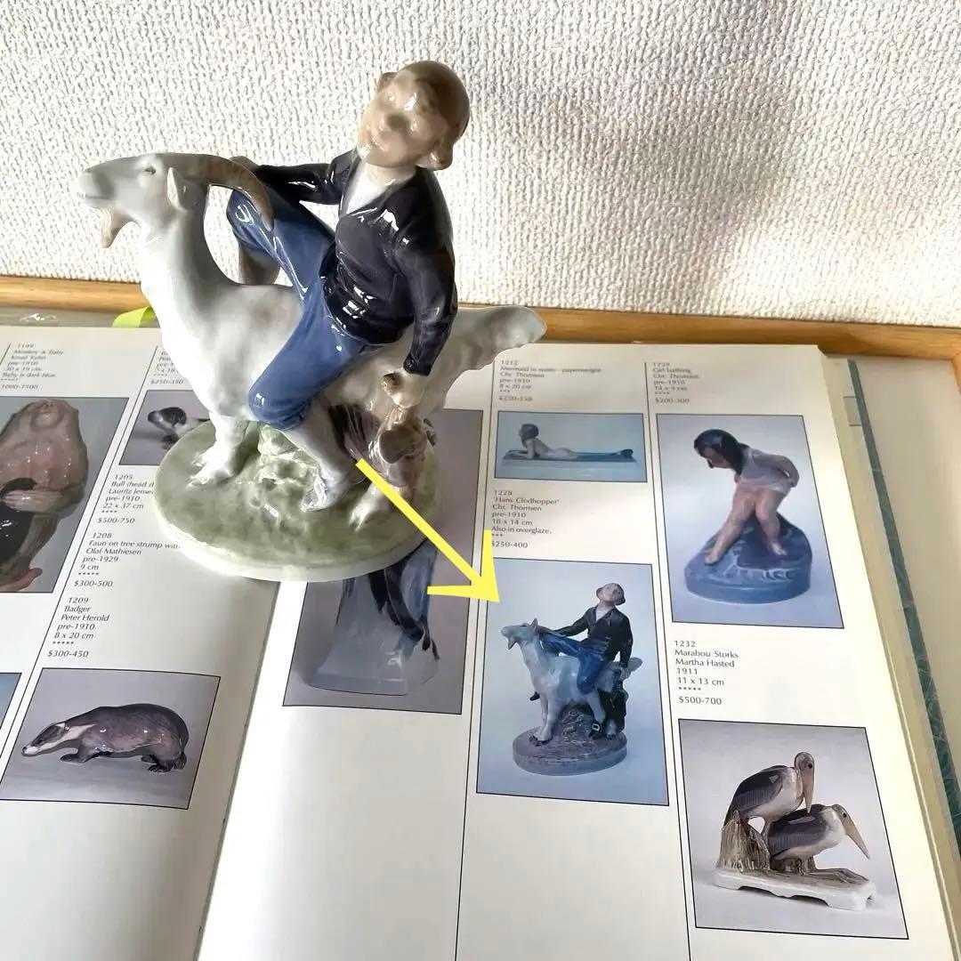 ・Hans Clodhopper・１９６８年・高さ１８cm・ Cop・