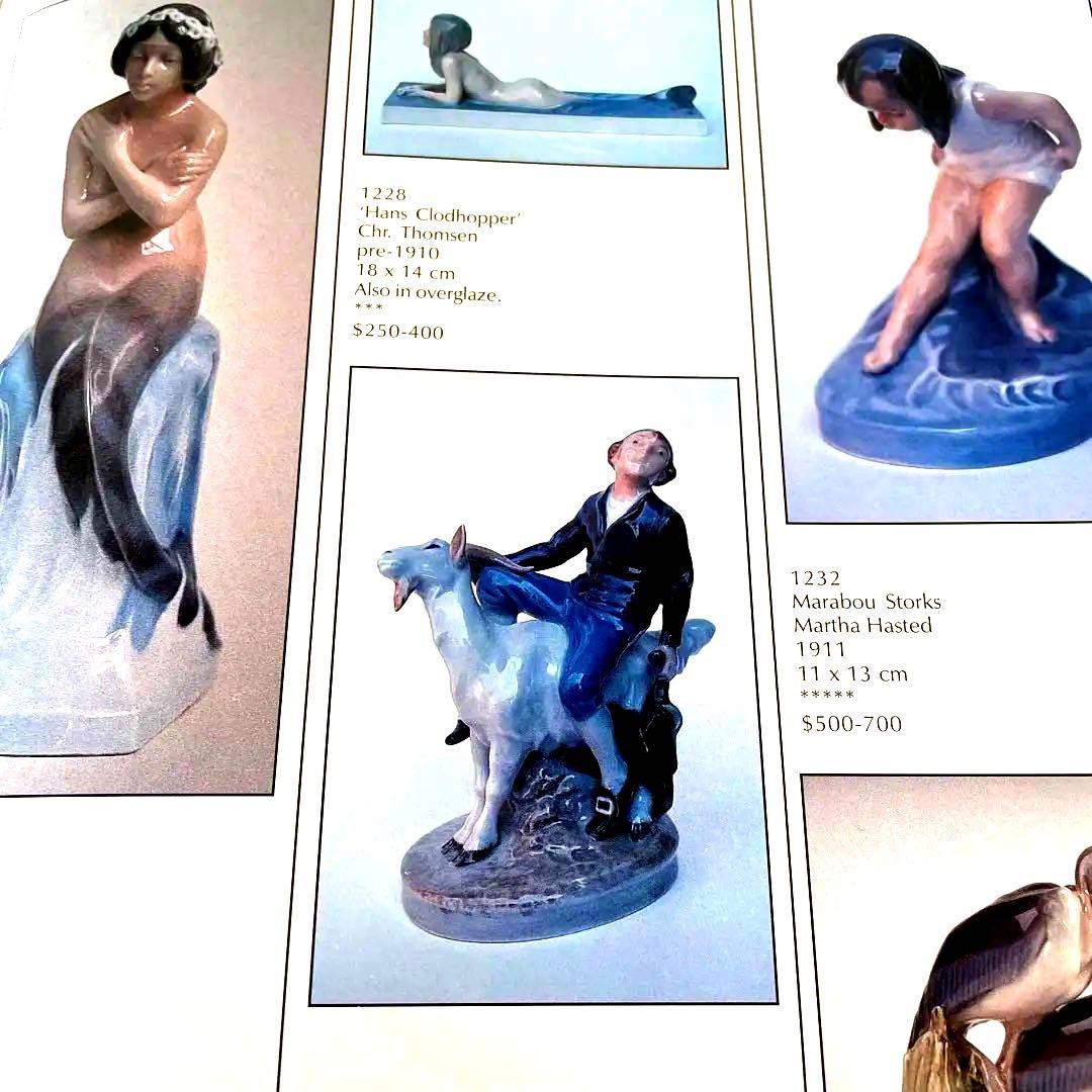 ・Hans Clodhopper・１９６８年・高さ１８cm・ Cop・