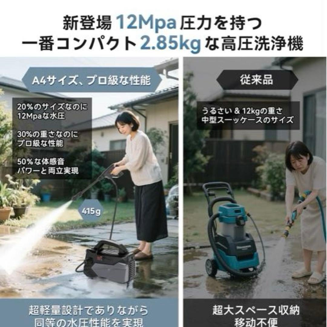 超軽量 高圧洗浄機 12Mpa 超強力 コンパクトA4サイズ 洗車
