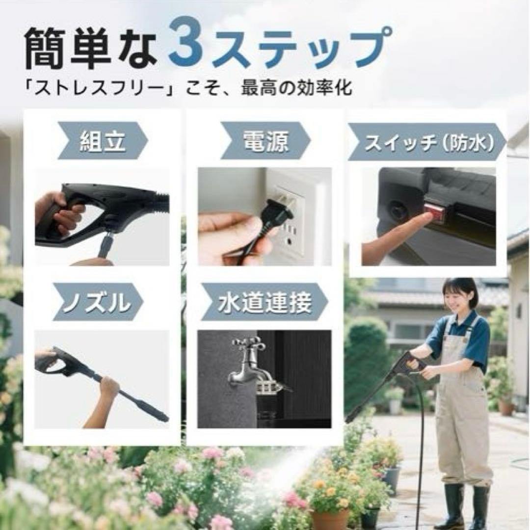 超軽量 高圧洗浄機 12Mpa 超強力 コンパクトA4サイズ 洗車