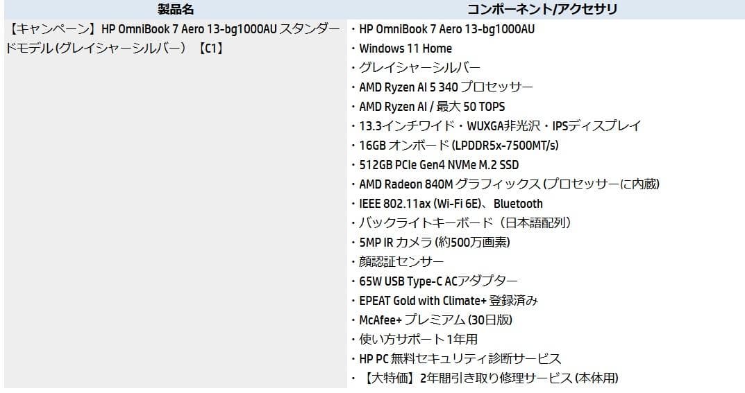 HP OmniBook 7 Aero 13-bg 16GB グレイシャーシルバー