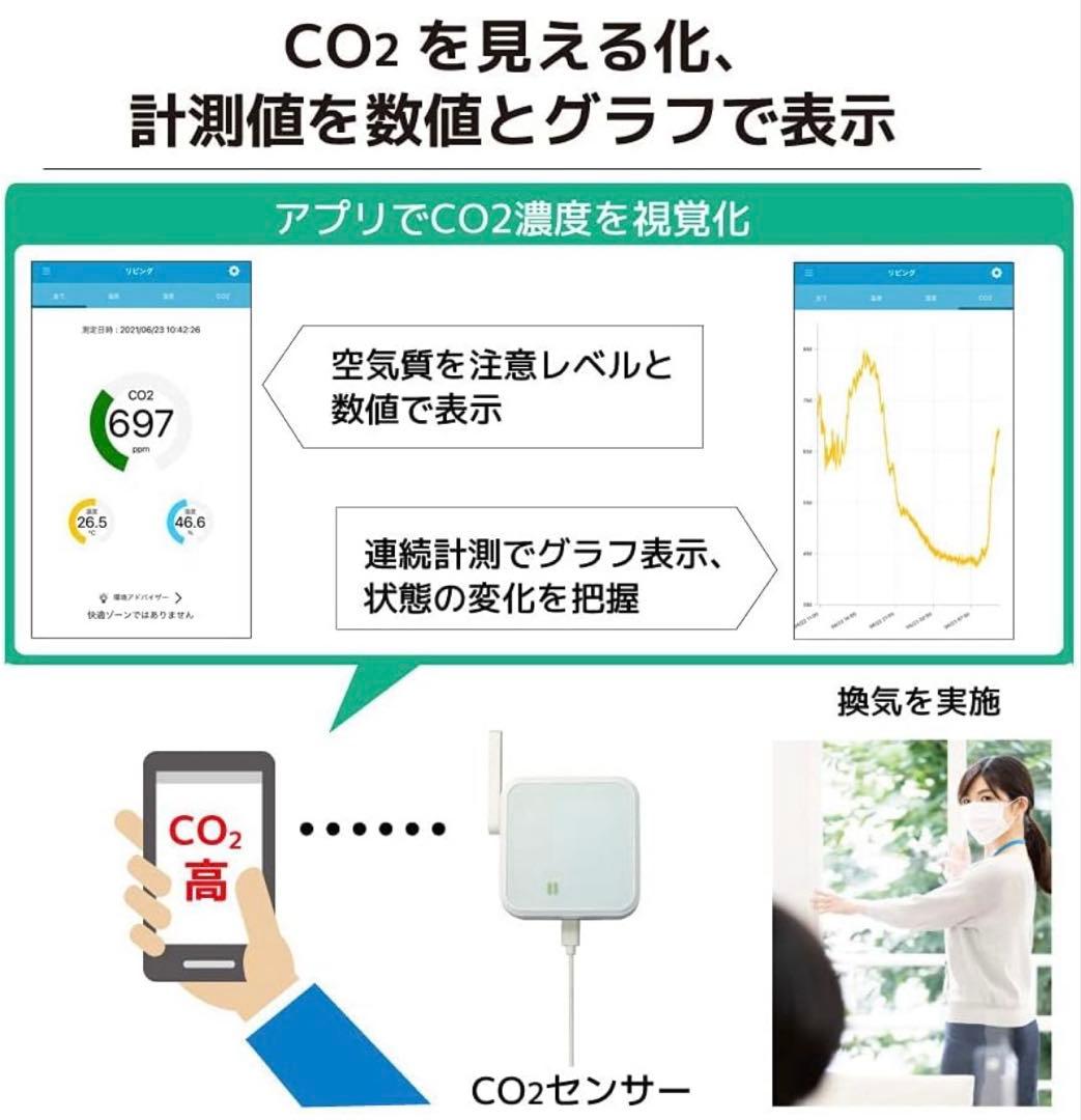 ラトックシステム Wi-Fi CO2 RS-WFCO2 二酸化炭素濃度　計測器