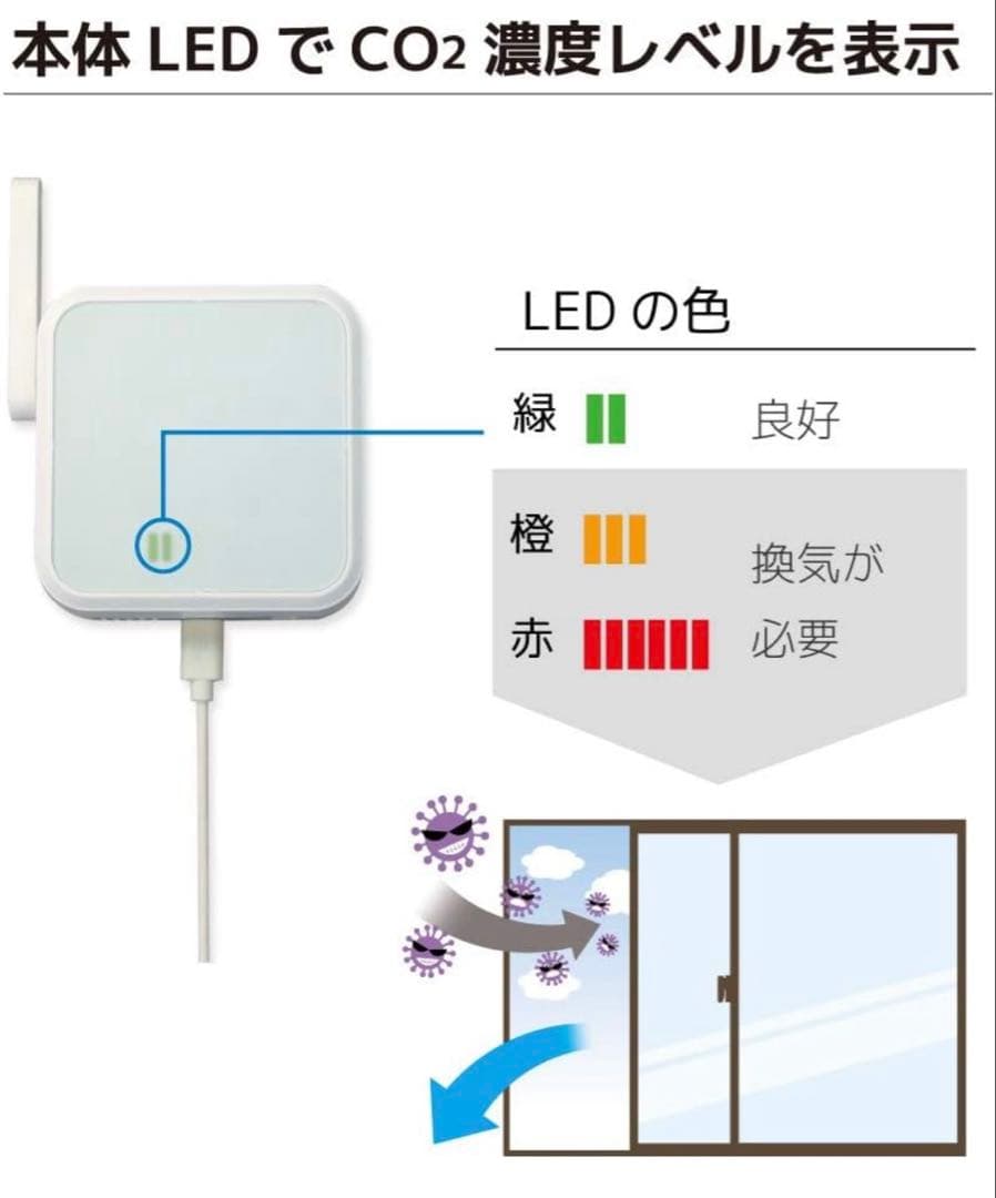 ラトックシステム Wi-Fi CO2 RS-WFCO2 二酸化炭素濃度　計測器