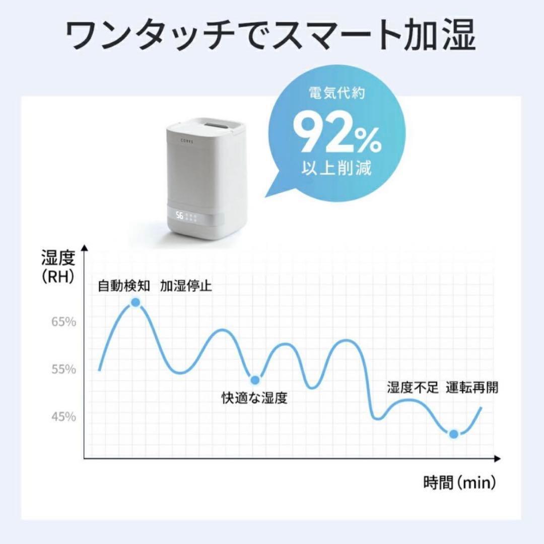 加湿器 4.0L 大容量 スチーム式加湿器 上から給水 卓上加湿器 35畳対応