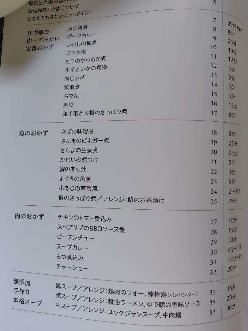 電気圧力鍋 LIVCETRA レッド　コイズミ