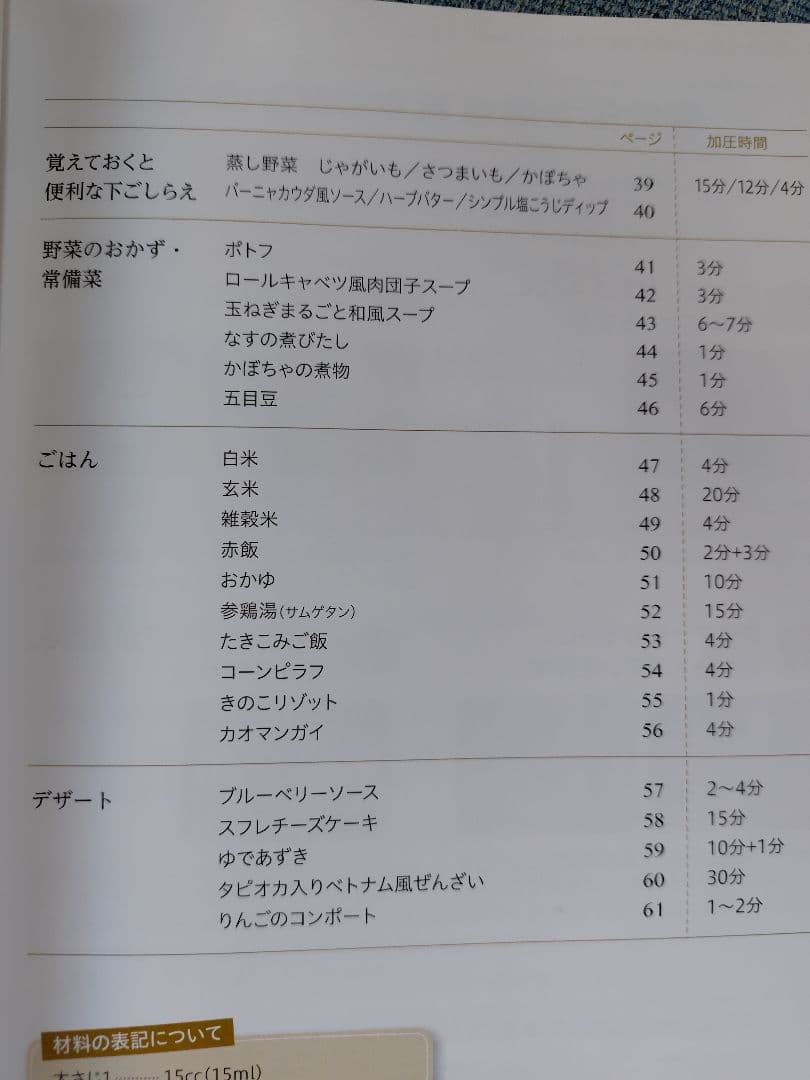 電気圧力鍋 LIVCETRA レッド　コイズミ