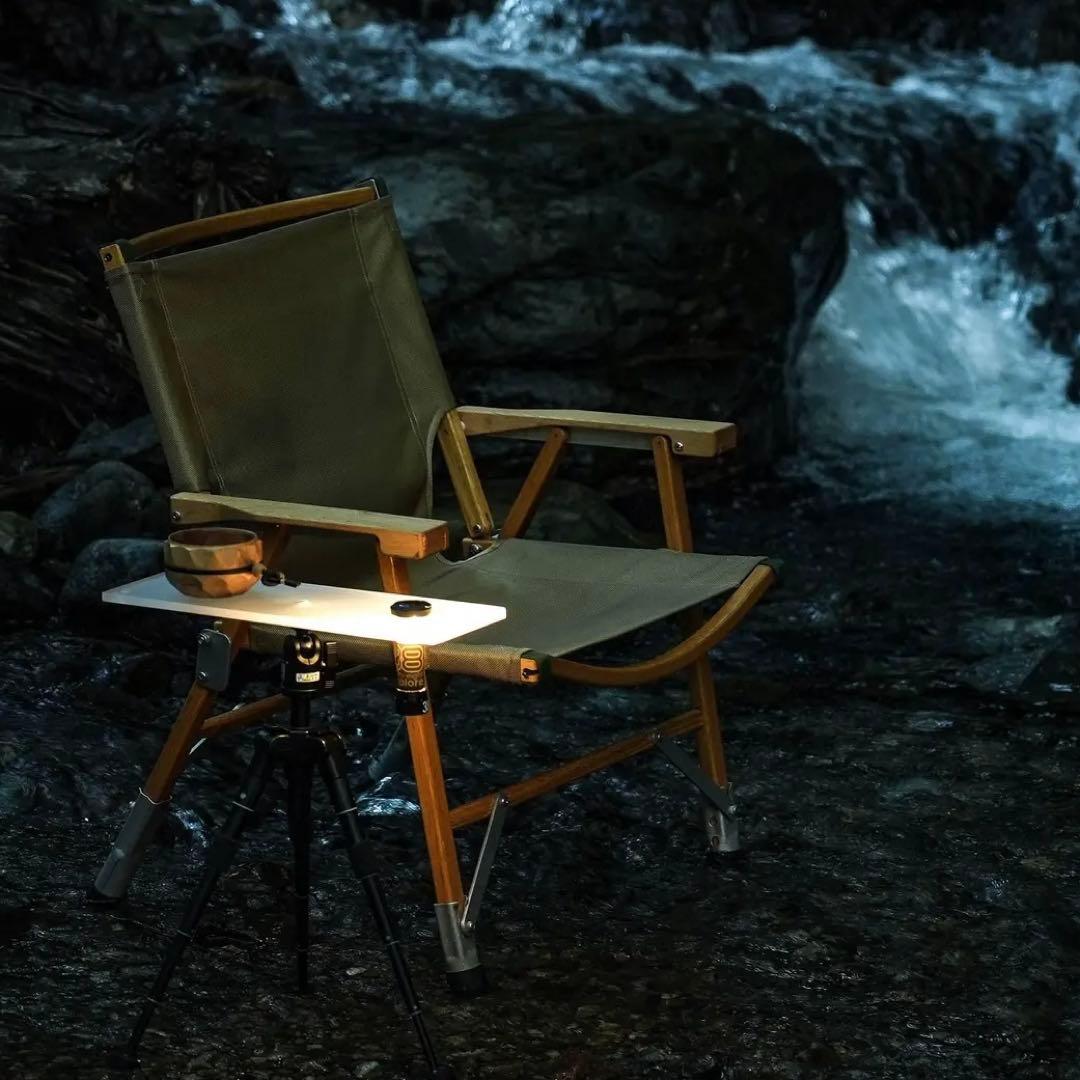 新品 38explore LUMICO38 ゴールゼロ 専用 アクリル プレート