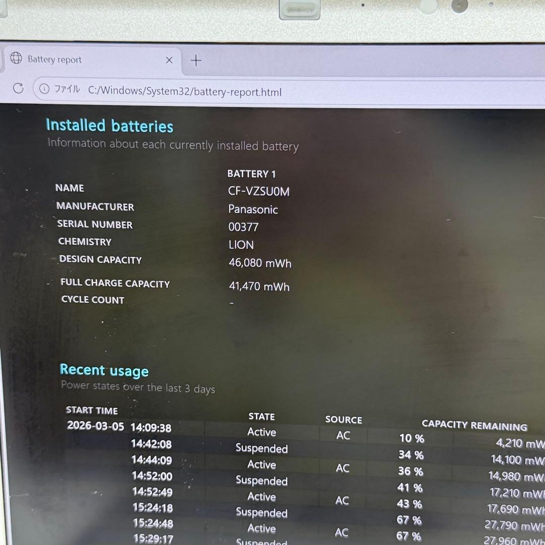 【良品・爆速SSD】Panasonic Let's Note CF-SZ6
