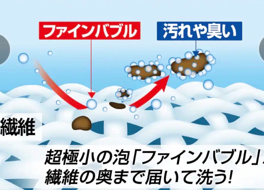 【未使用品】アラミック シルキーナノバブル JLH-SN1 洗濯ホース