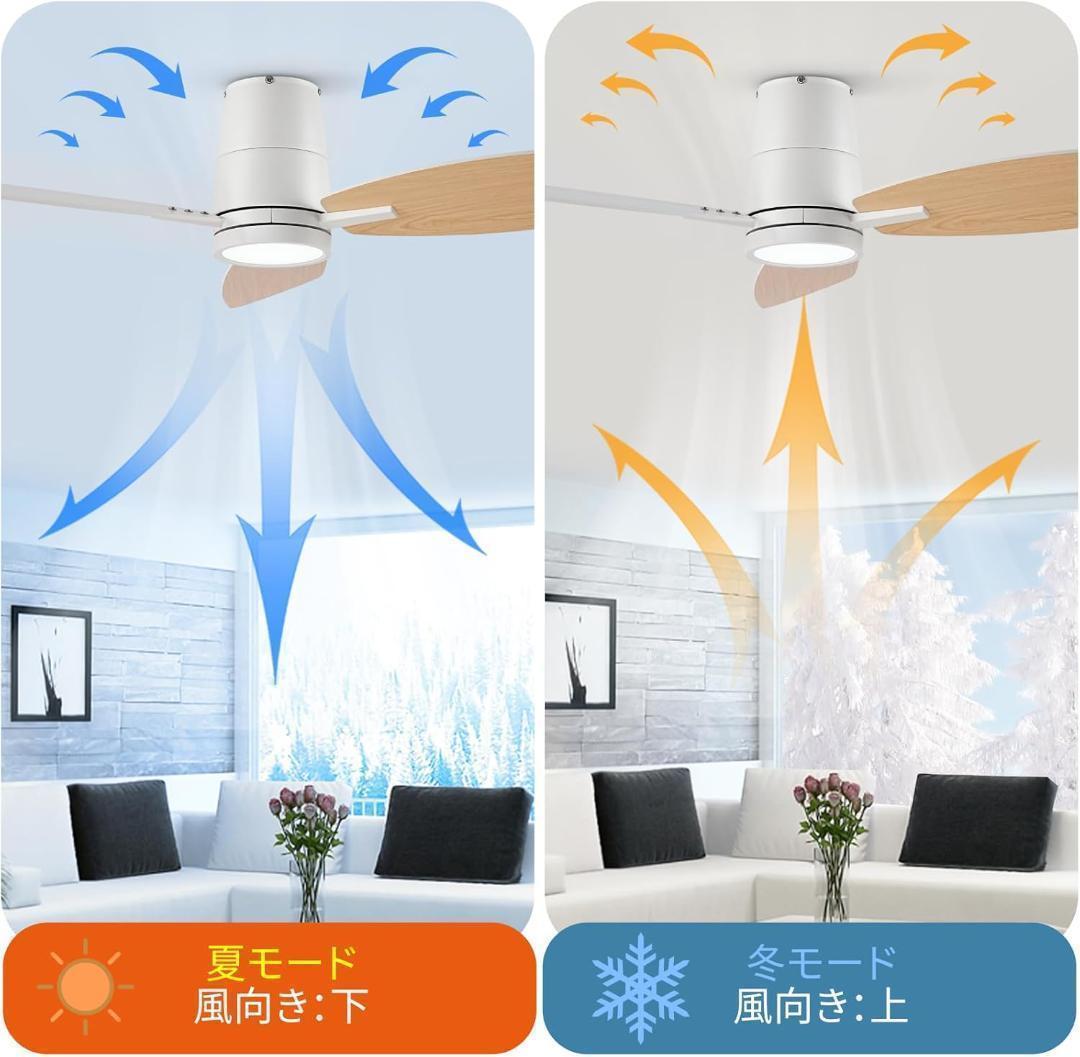 【開封済・未使用】Taloya シーリングファンライト ホワイト 10畳 ＃3