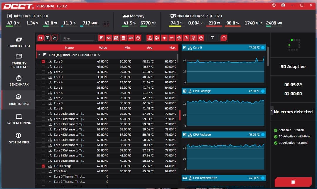 極美品 ゲーミングPC i9 3070 搭載 パノラマ水冷PC 専用モニター