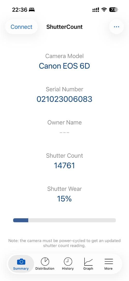 動確済 美品 キャノン Canon EOS 6D SC:14,761 #235