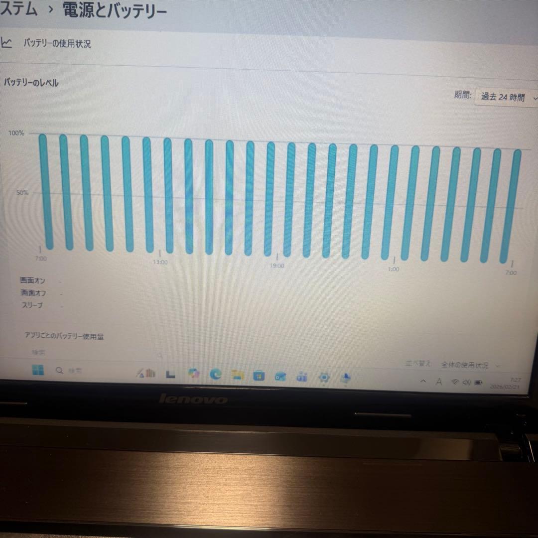 Lenovo G570 i3 メモリ8GB HDD750GB 美品