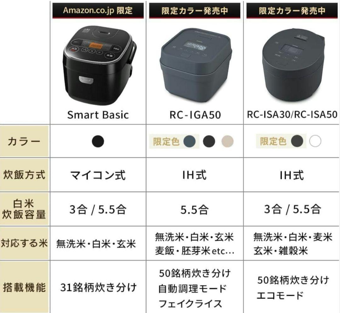 RC-MA50AZ-B　アイリスオーヤマ炊飯器(IRIS OHYAMA)