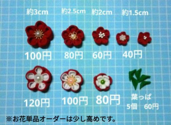 つまみ細工　置物のオーダー・お問い合わせ 　　 只今オーダー不可❌️