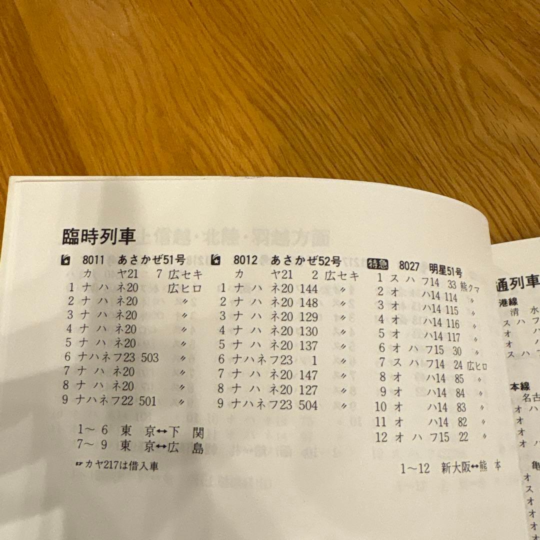 【希少】国鉄気動車、客車編成表1980年版 復刻 ジェー·アール·アール発行③