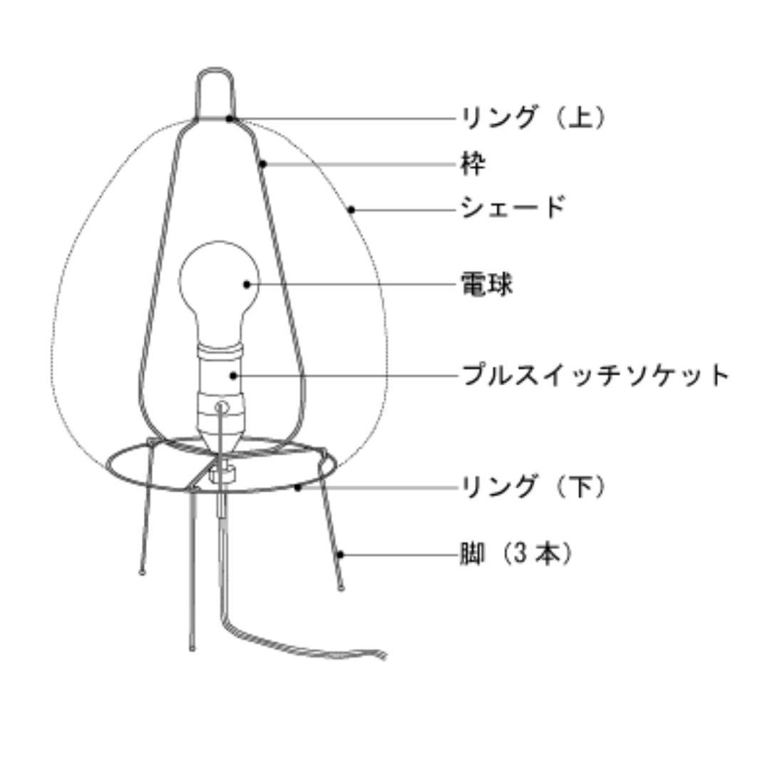 k*o様 正規品 イサム ノグチ アカリ akari 1Nスタンドライト　ランプ