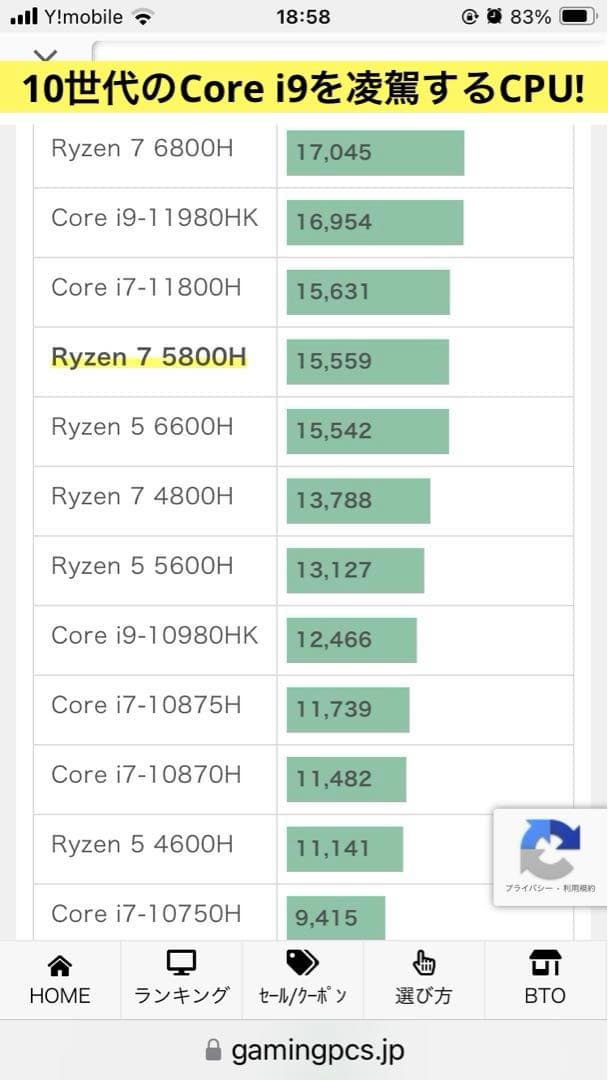 Windowsノート本体 asus vivobook pro15 OLED M3500Q Ryzen7