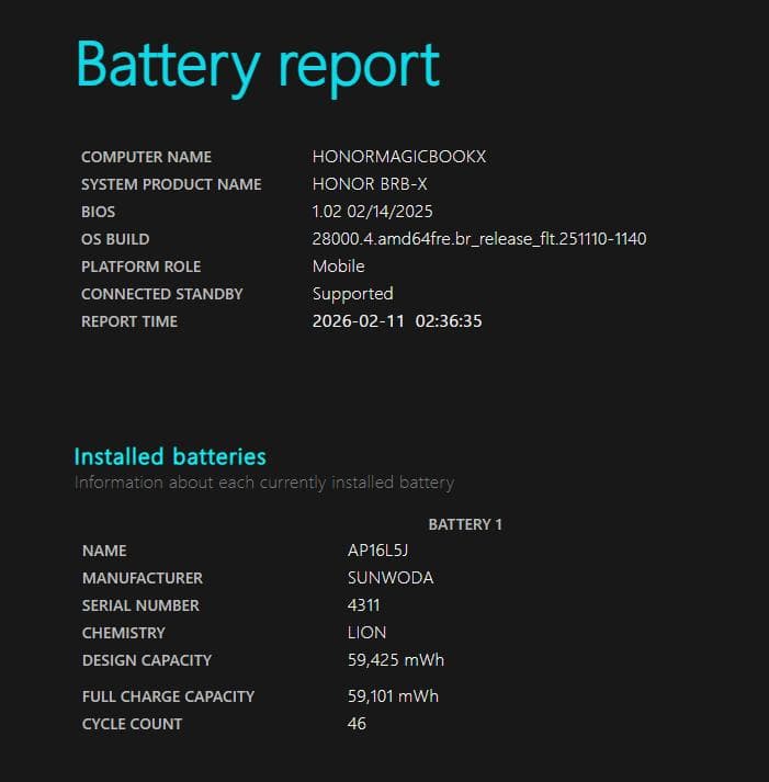 Windowsノート本体 HONOR MagicBook X16 Plus