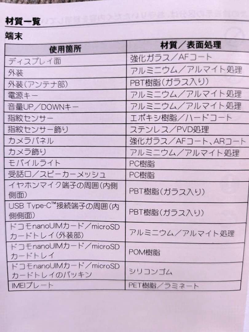 AQUOS docomoソフトピンク スマートフォン SH-02M SIMフリー