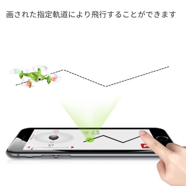 SYMA X21W Wifi FPV ミニドローン HDカメラ