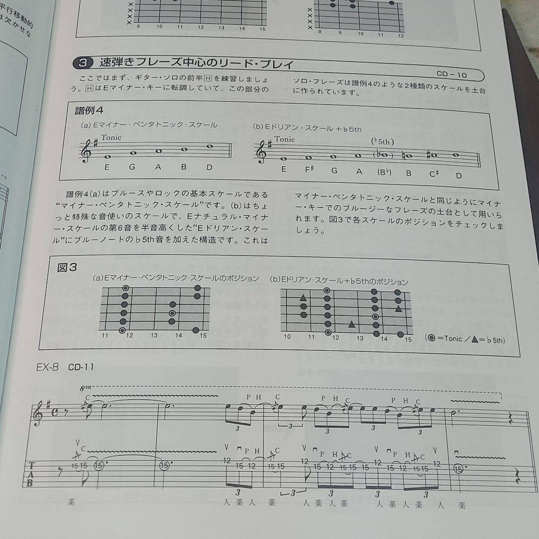 ロックギター完全マスター VOL.1~16