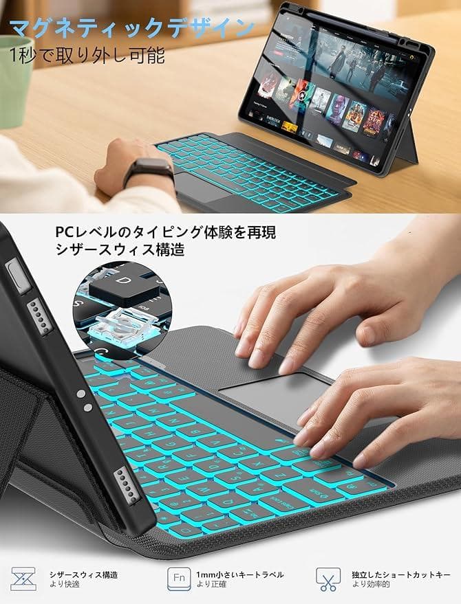 【2025年新モデル】IVEOPPE 13インチ ケース ipad pro