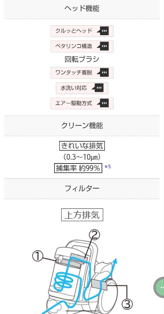 【実質新品】2025年製 日立 パワかるサイクロン CV-SV90K 掃除機