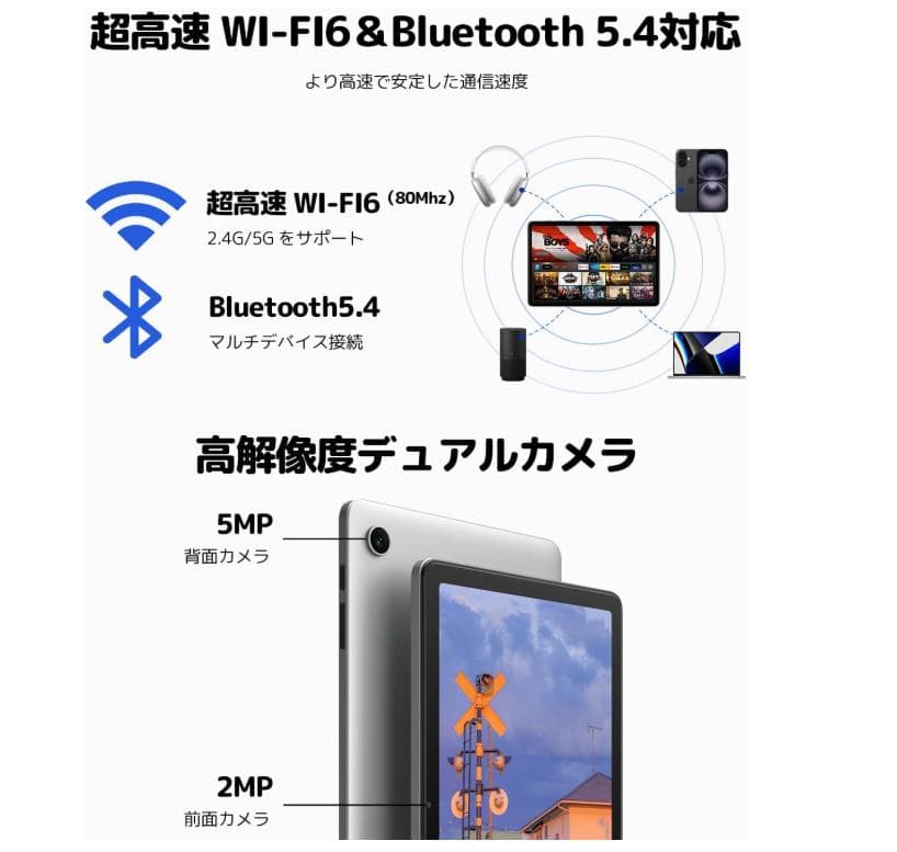Plimpton P1 AndroidタブレットRAM12GB+ROM128GB