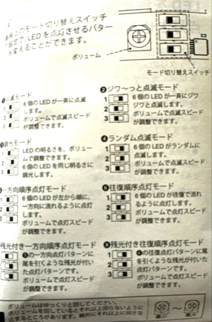 プレミアムバンダイ限定ムービーモンスター躍動２０２３熱放射カラーver