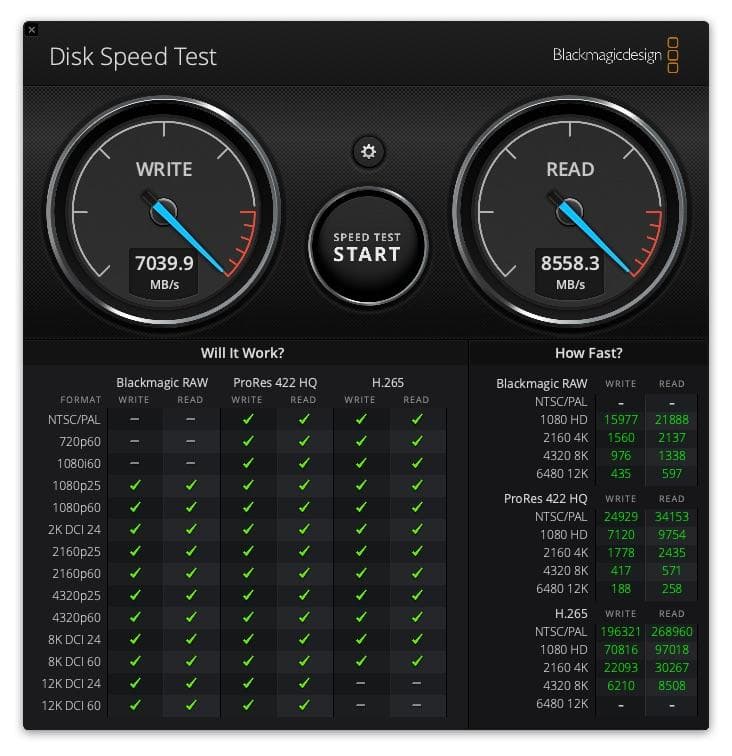 Mac Pro 2019【美品】【ハイスペック】