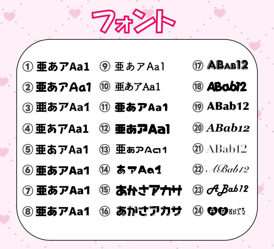 ୨୧るーにー様 オーダーページ