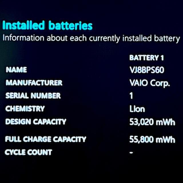 《2022モデル》第12Corei5！SSD256GB！メモリ16GB！VAIO