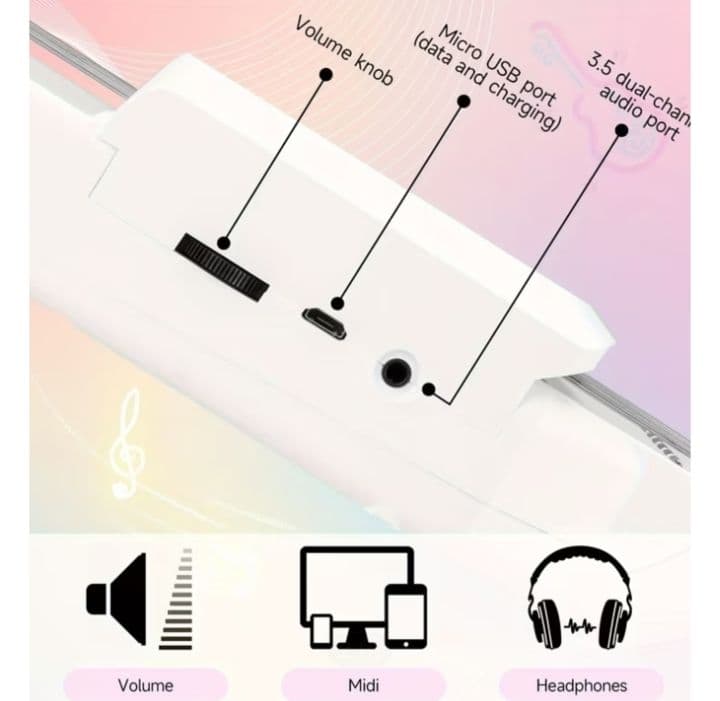 新品 サイレントギター トラベル スマート エレキギター コンパクト midi