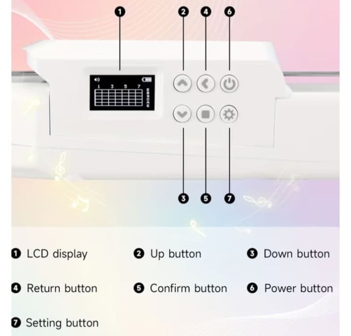 新品 サイレントギター トラベル スマート エレキギター コンパクト midi