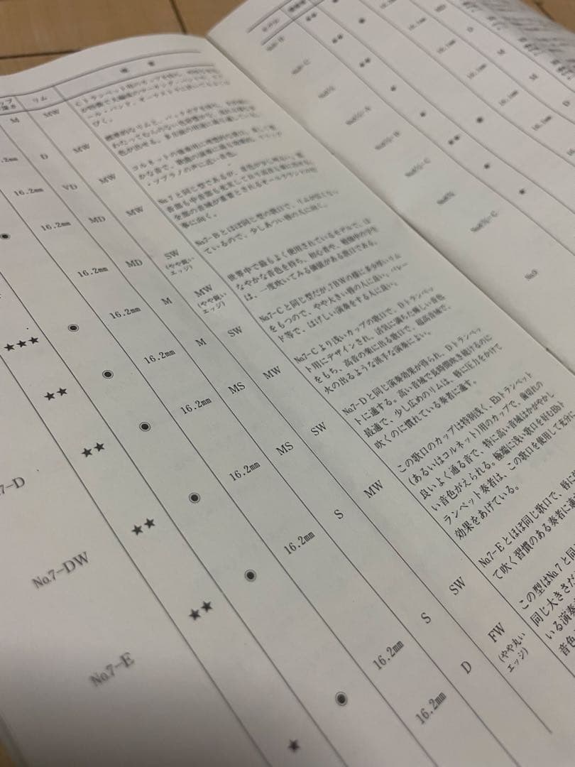 バック Bach トランペット 純正 ヘビーボトムキャップ SP おまけ付き