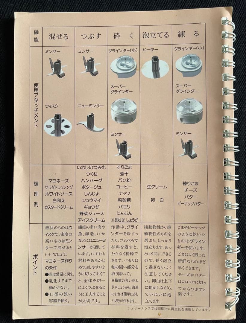 Tupperware bamix ハンドブレンダー ホワイト・イエロー新品未使用