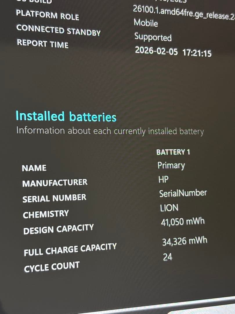 ◆HP◆14s-dq5000◆美品◆2023年6月発売◆16GB◆512GB◆