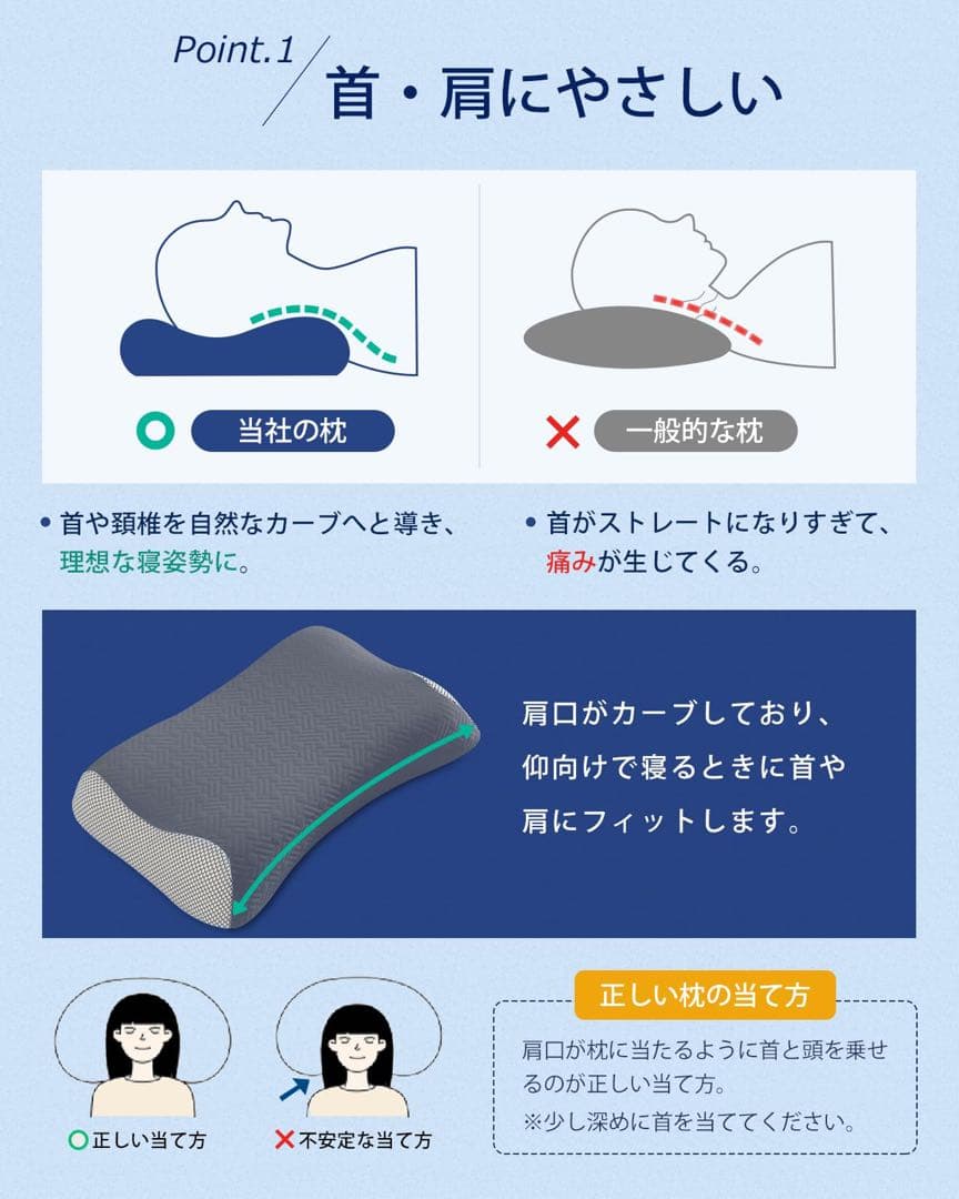 枕 首が痛くならない 高め 低反発 横向き寝
